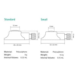 Celsite®  Implantofix available sizes-Produktbild Vergrößerung CW