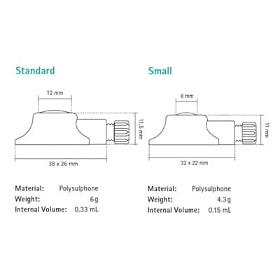 Celsite®  Implantofix available sizes-Produktbild Vergrößerung CW