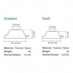 Celsite® ECG available sizes-Produktbild Vergrößerung CW