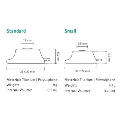 Celsite® Valved available sizes-Produktbild Vergrößerung CW