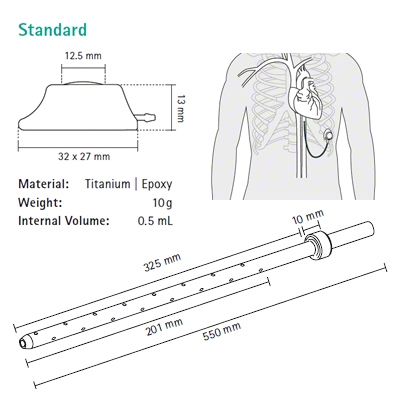 Celsite® DRAINAPORT available size-Produktbild Vergrößerung CW