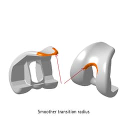 VEGA System®-Produktbild Web Vergrößerung