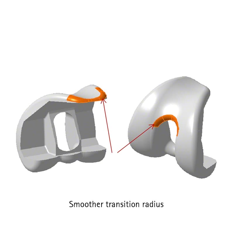 VEGA System®-Produktbild Web Vergrößerung